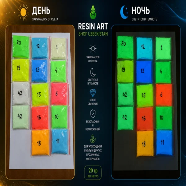 Luminofor (Qorong‘ida yorituvchi kukun)